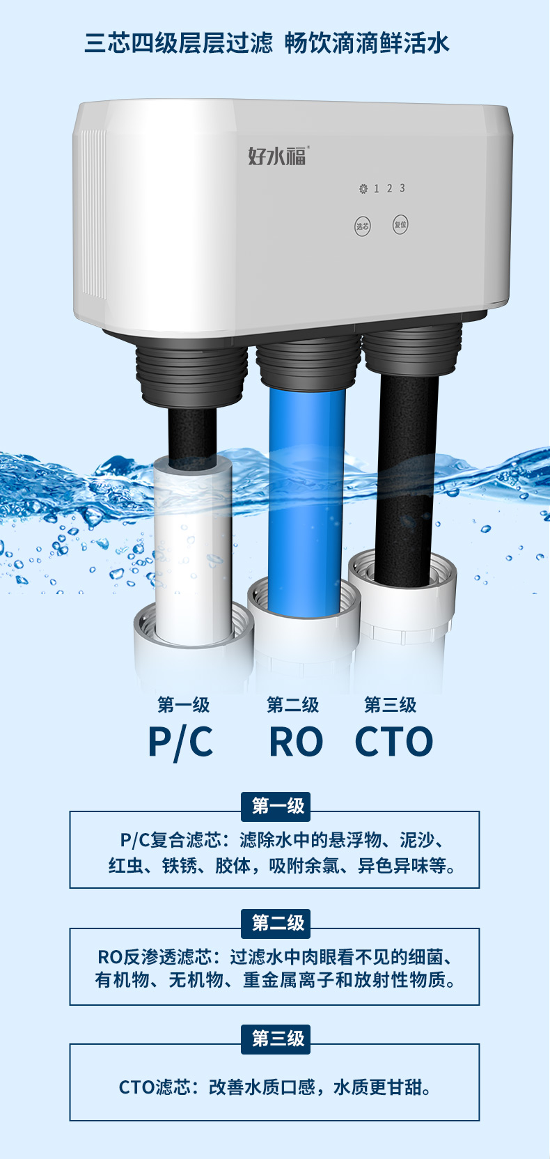 家樂(lè)事好水福家用凈水器