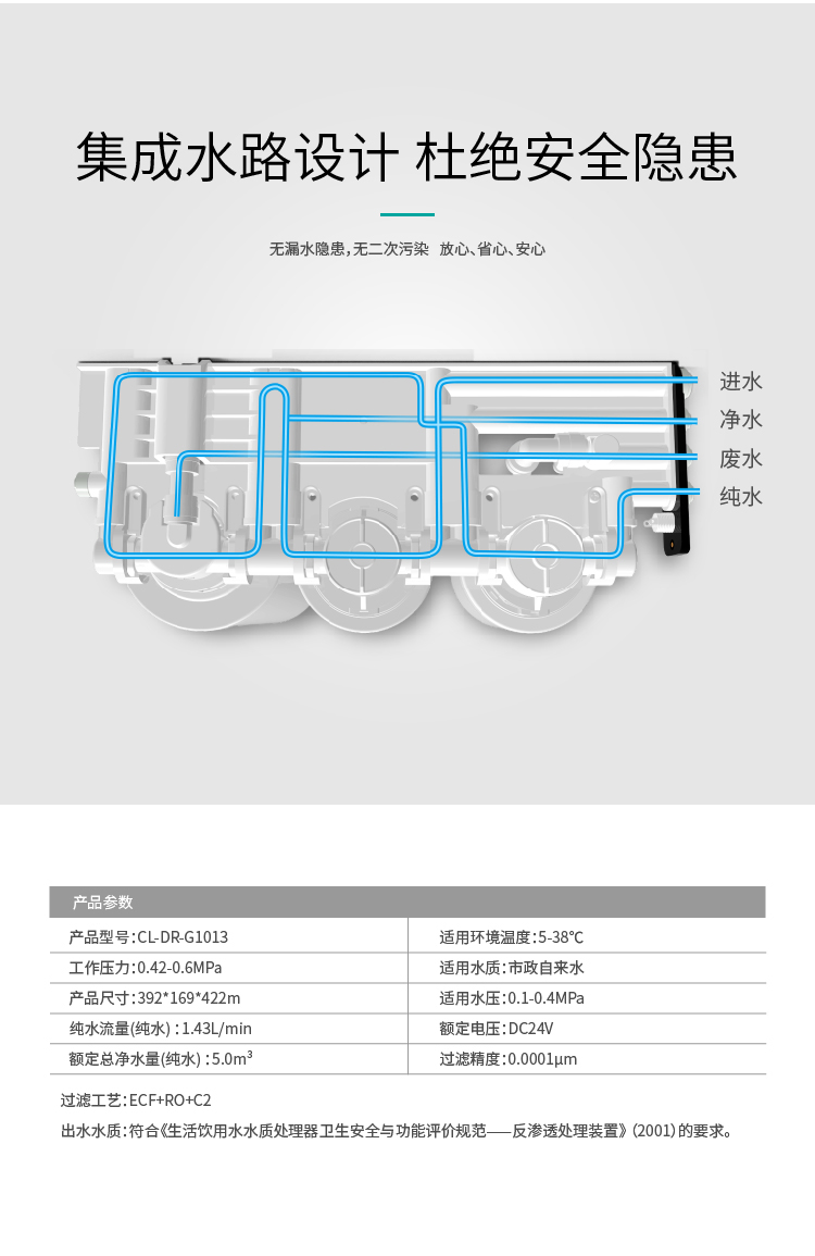 家樂事凈水器G1013產(chǎn)品介紹